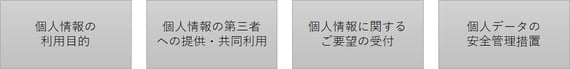 プライバシーポリシー 20220330-1 プライバシーポリシー 20220330-1