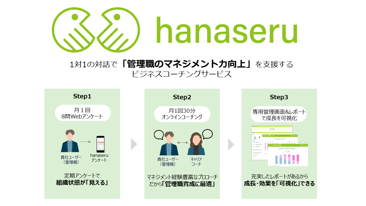 サムネ